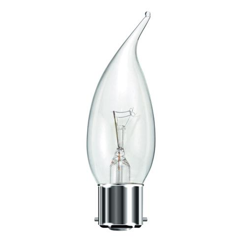 CANDLE
